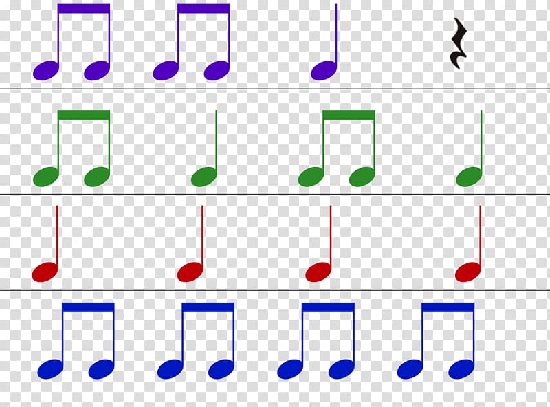 Rhythm Musical note Concert Music video game, musical note.