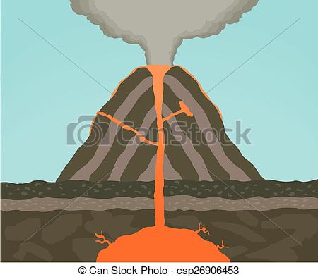Volcanism clipart - Clipground