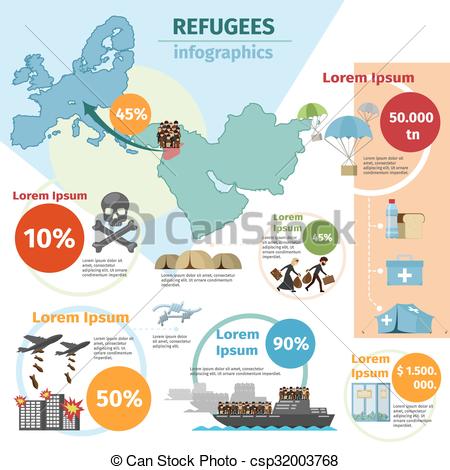 Clip Art Vector of War victims and refugees evacuee vector.