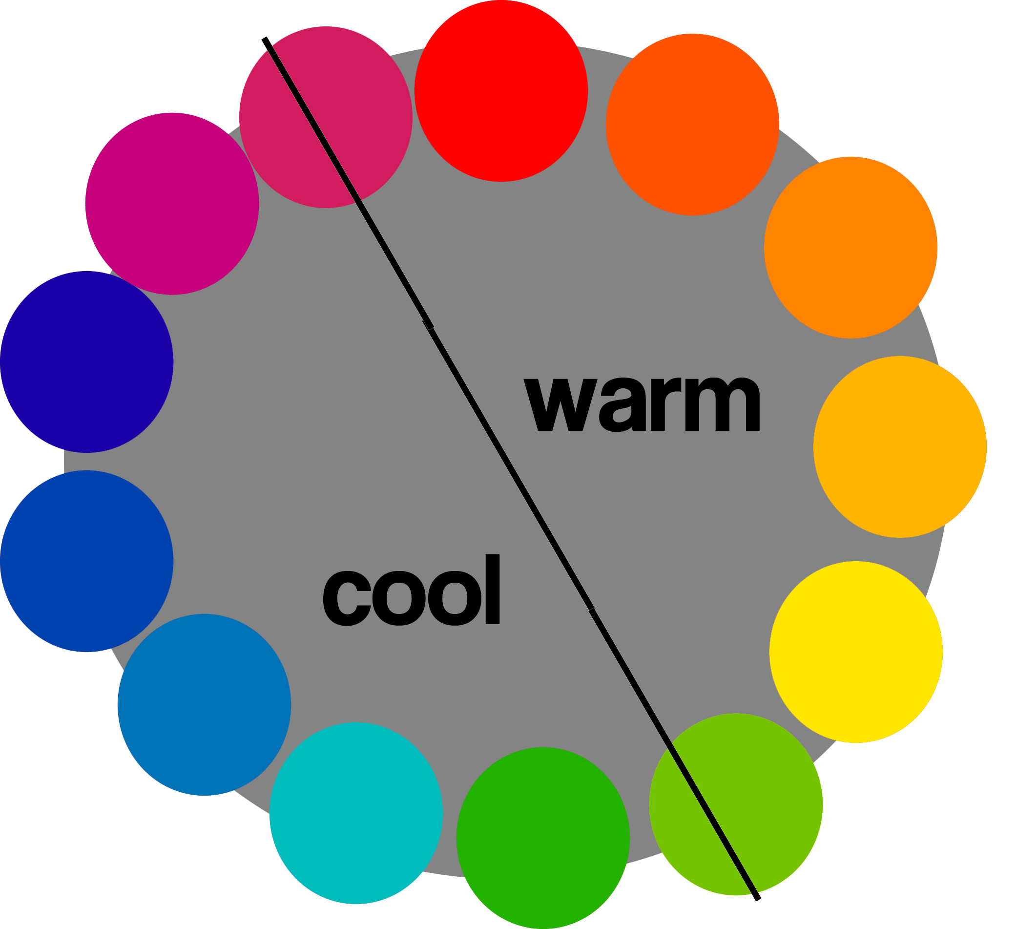 Warm And Cool Colors Tree In Warm And Cool Colors Warm Colours Are Said To Bring Energy And