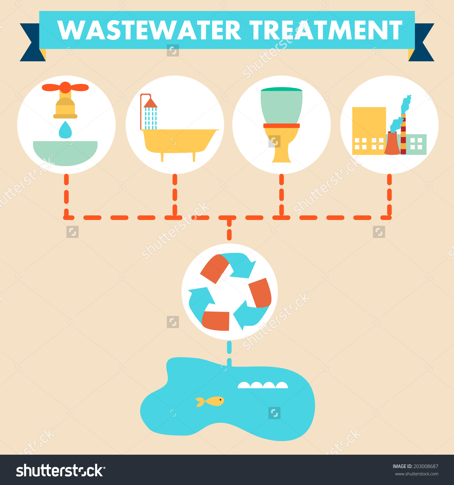 Wastewater clipart - Clipground horse brushes diagram 