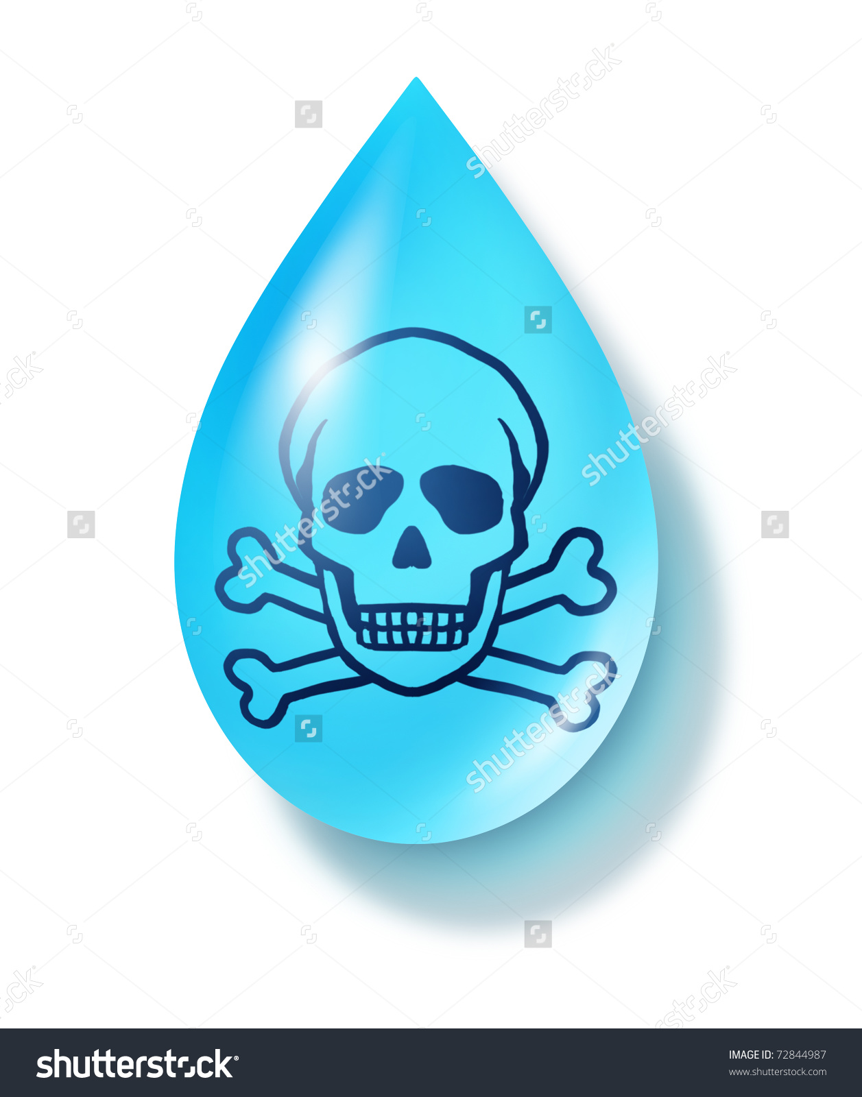 Contaminated Water Clipart.