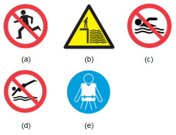 Free Water Safety Cliparts, Download Free Clip Art, Free.