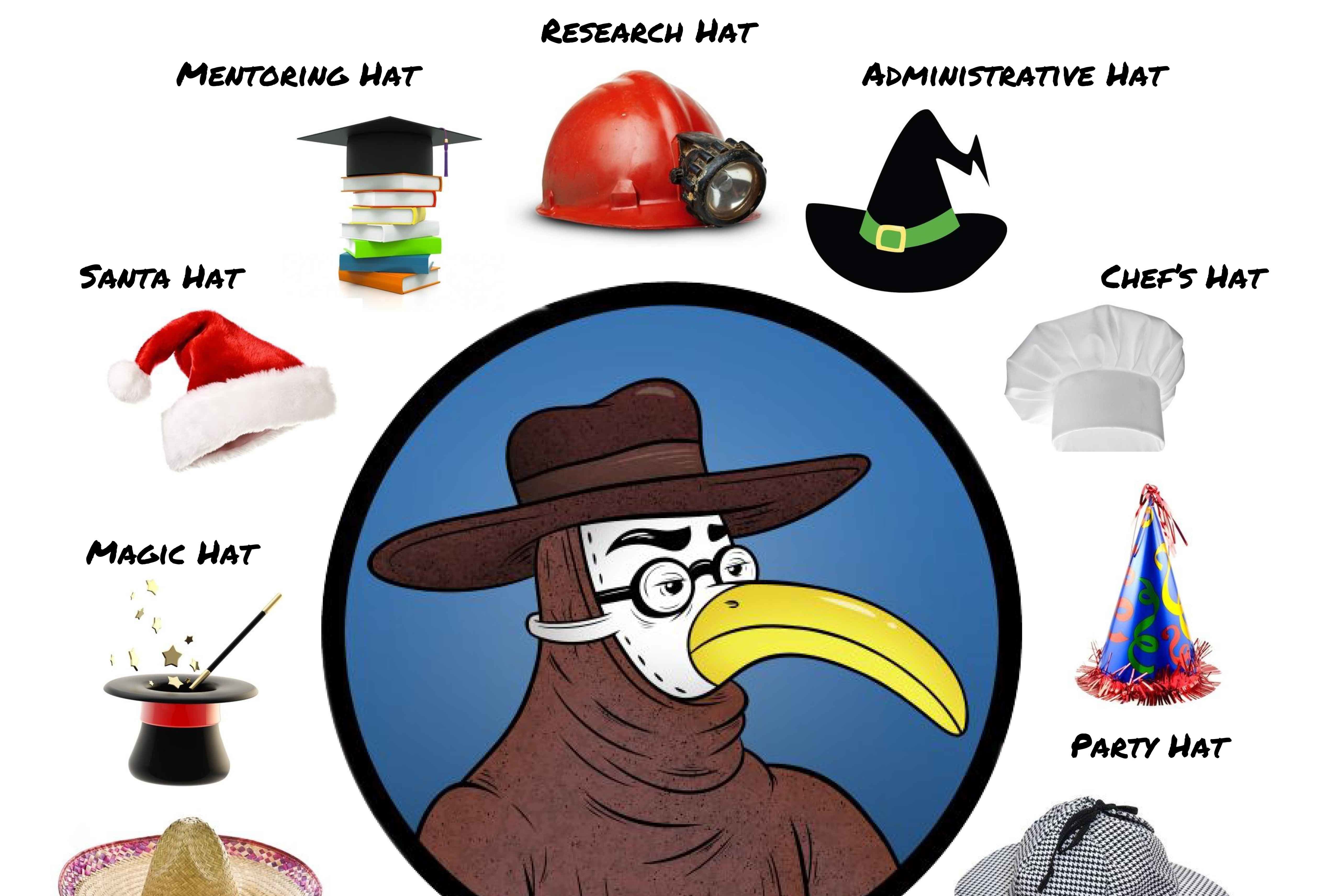 How Many Different Hats Can a Medical Provider Wear?.