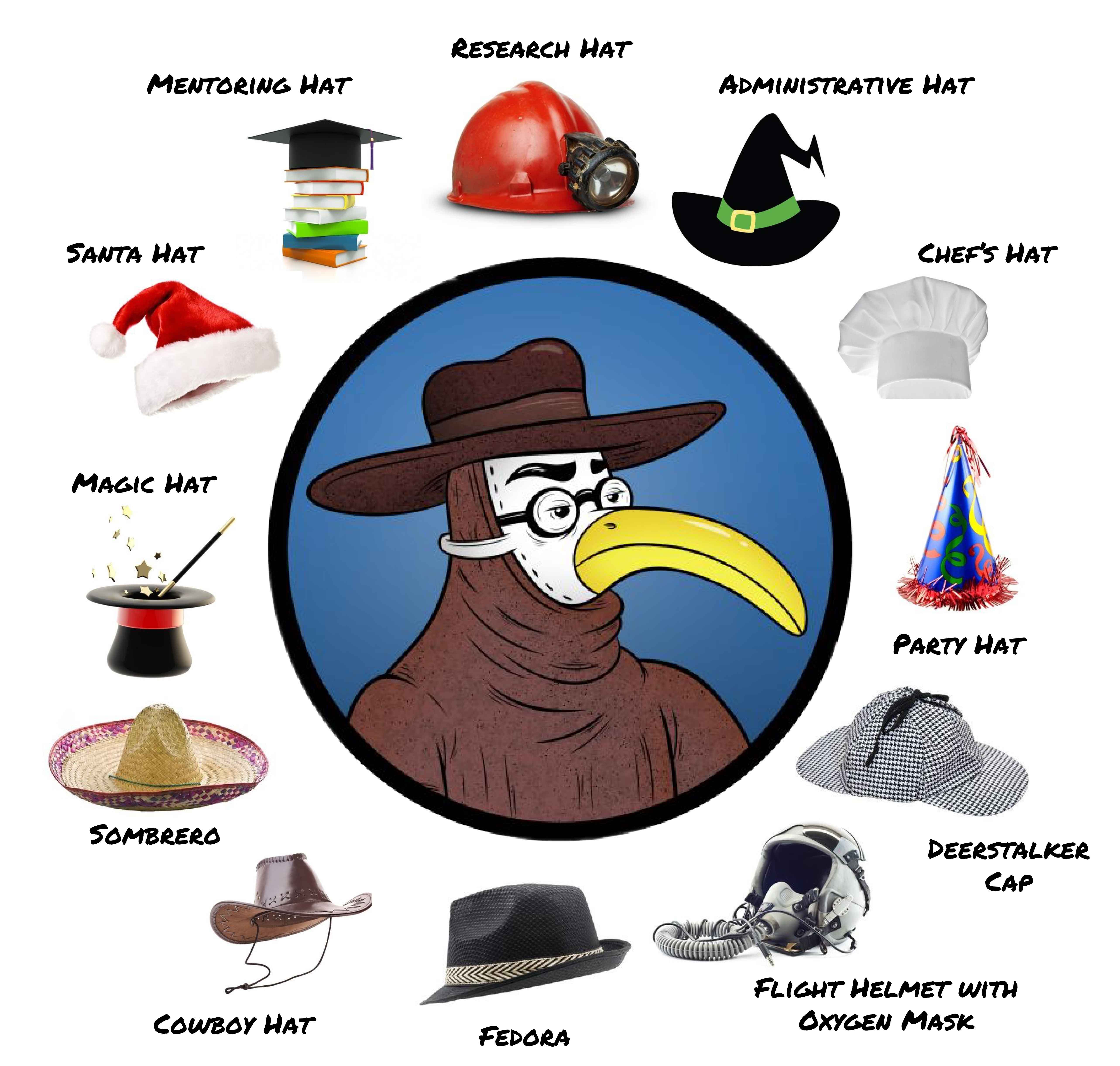 1569 Hats free clipart.