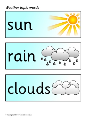 Weather Primary Teaching Resources & Printables.