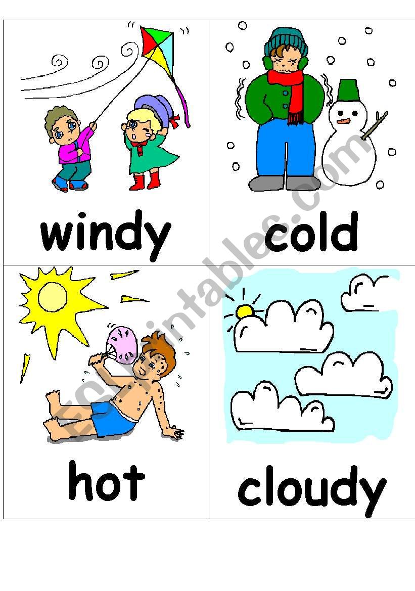 Тепло на английском. Карточки hot Cold. Карточки по английскому жарко. Weather Flashcards for Kids Cold.