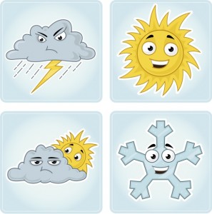 does weather affect mood