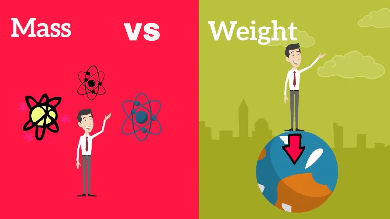 Is mass the same as weight?.