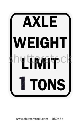 Axel Weight Limit 1 Ton Sign Isolated On A White Background. Stock.
