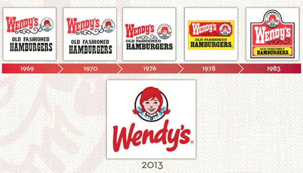 Logo Wendy\'s.