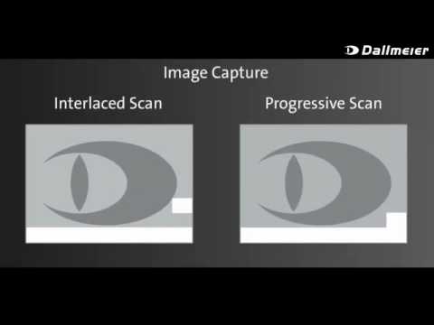 Difference between Interlaced Scan and Progressive Scan?.