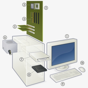 what does png mean in computer terms 10 free Cliparts | Download images