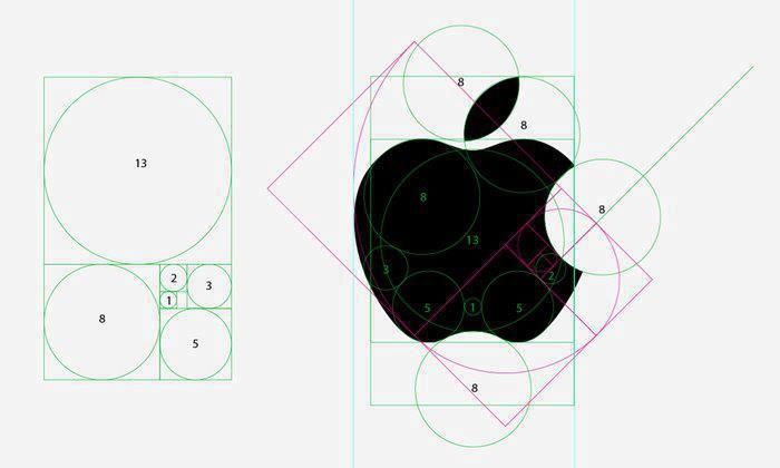 What does the bite in the Apple logo mean?.