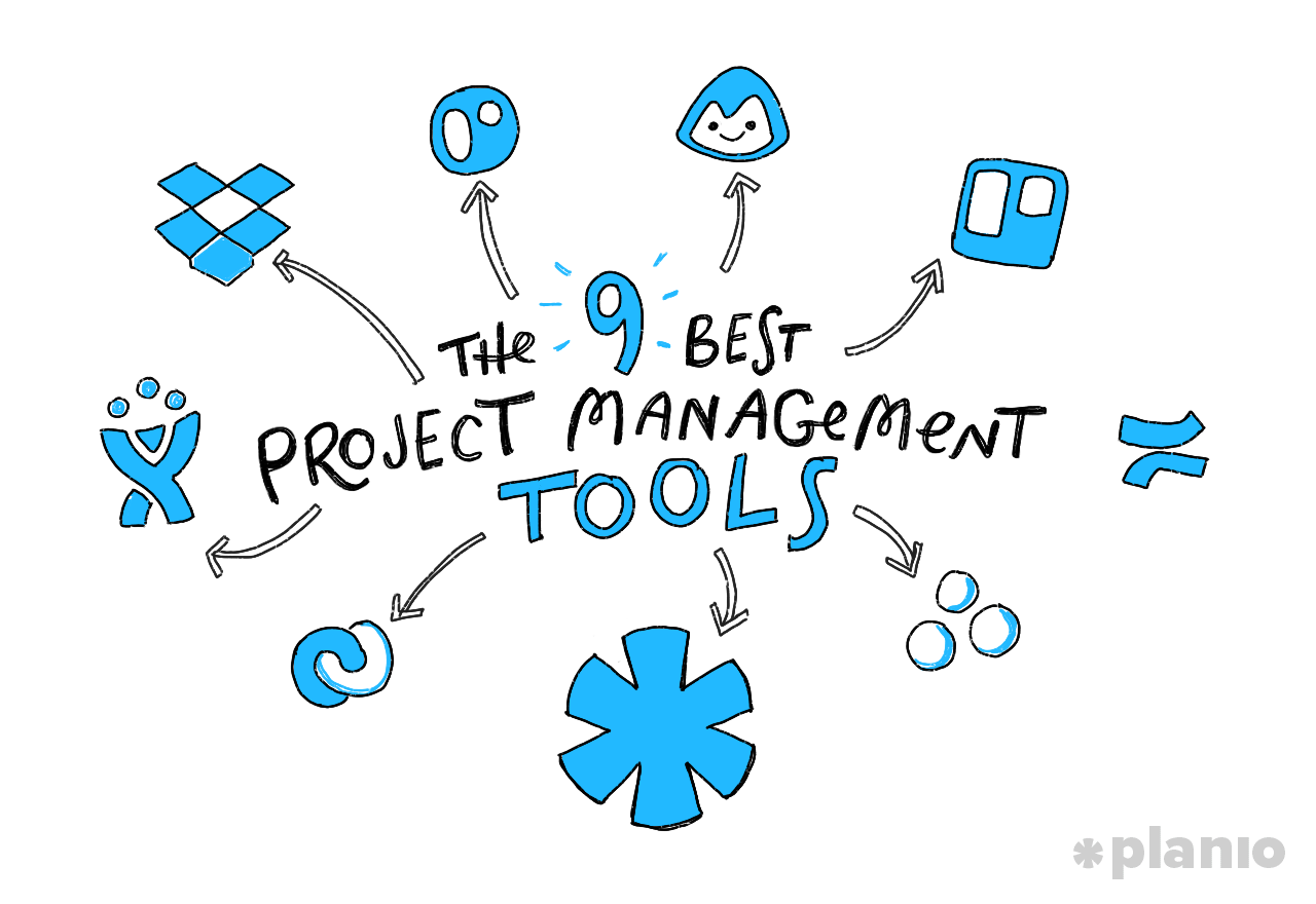 9 Best Project Management Tools Actually Used by Top Technical Teams.