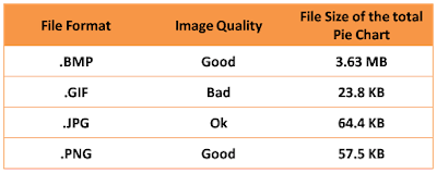 All About Presentations' by Jazz Factory: Difference between JPEG.