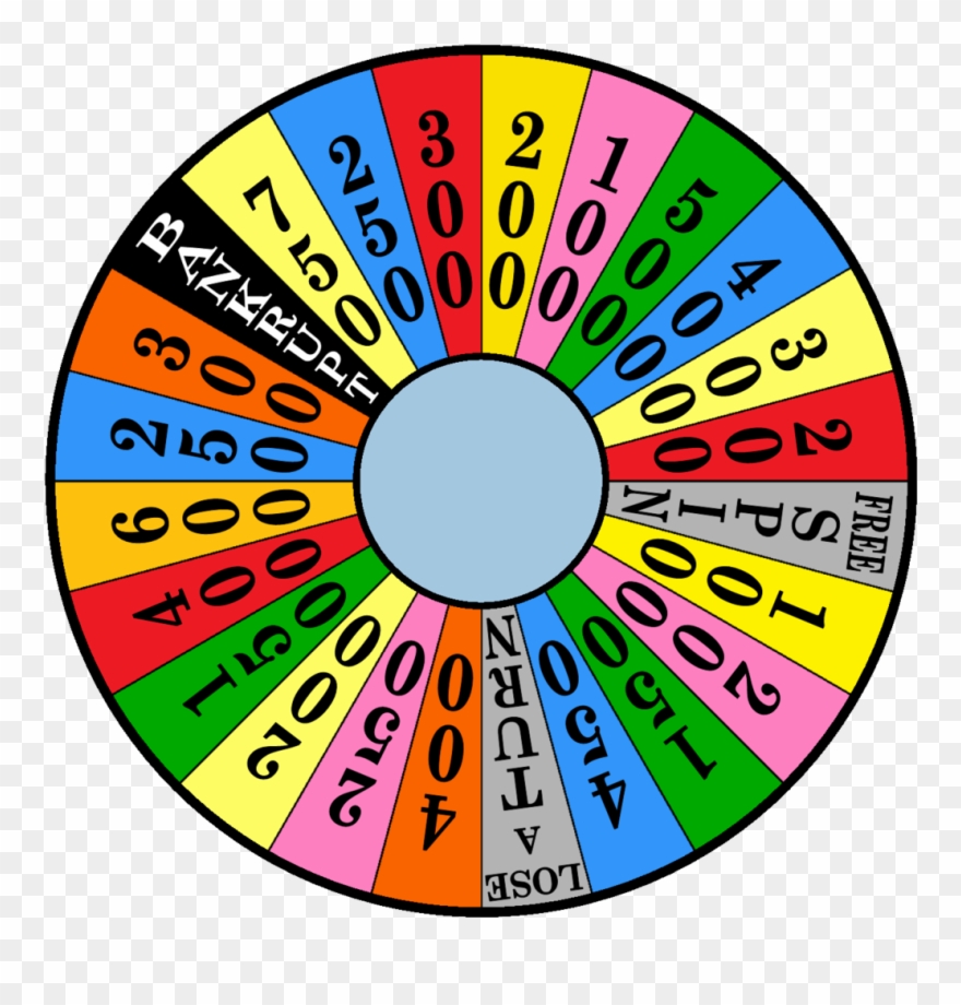 Clip Art Wheel Of Fortune.