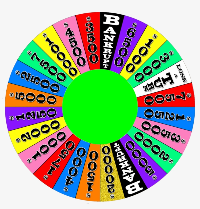 Roulette Wheel Clipart Fortune.