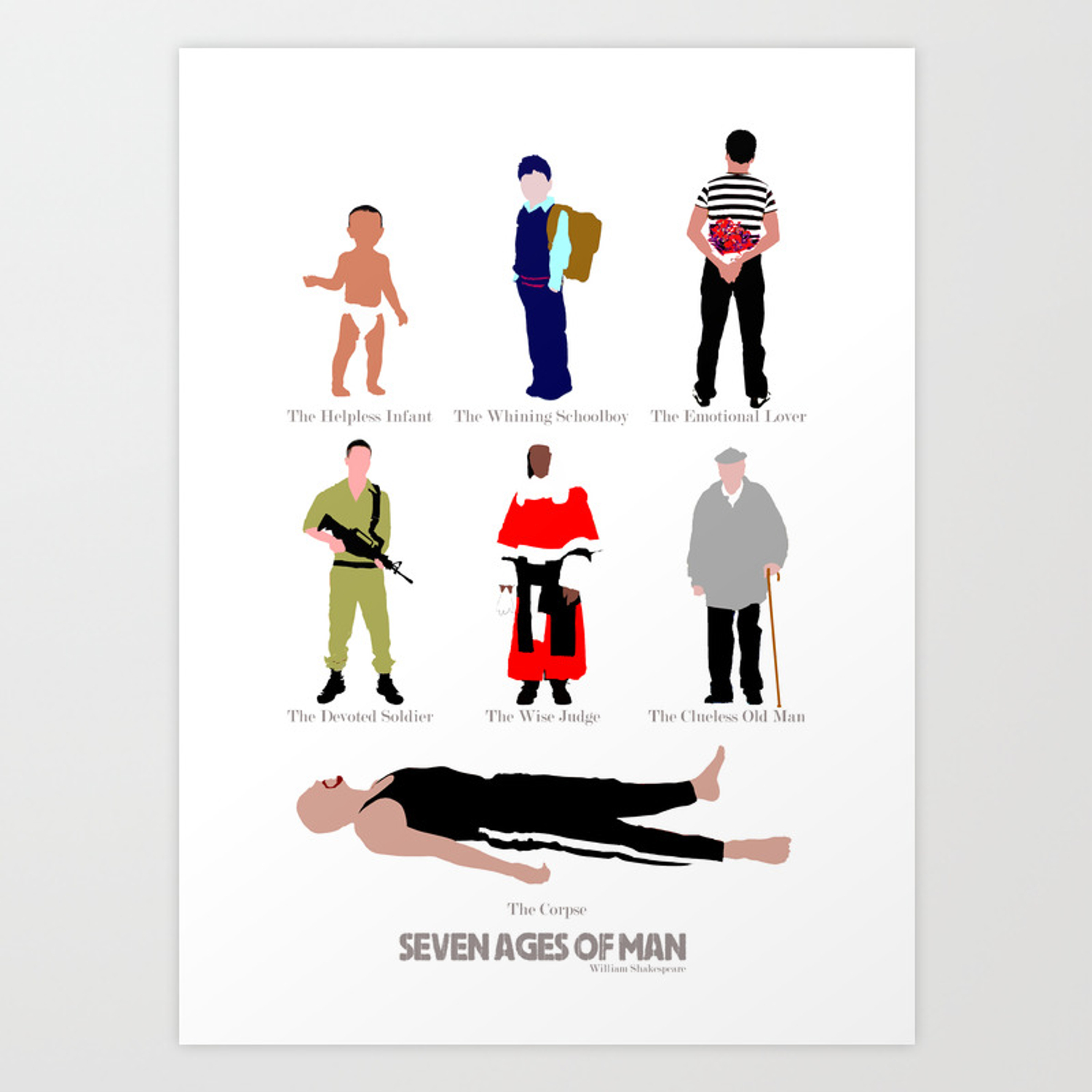 Shakespeare\'s Seven Ages of Man Art Print.