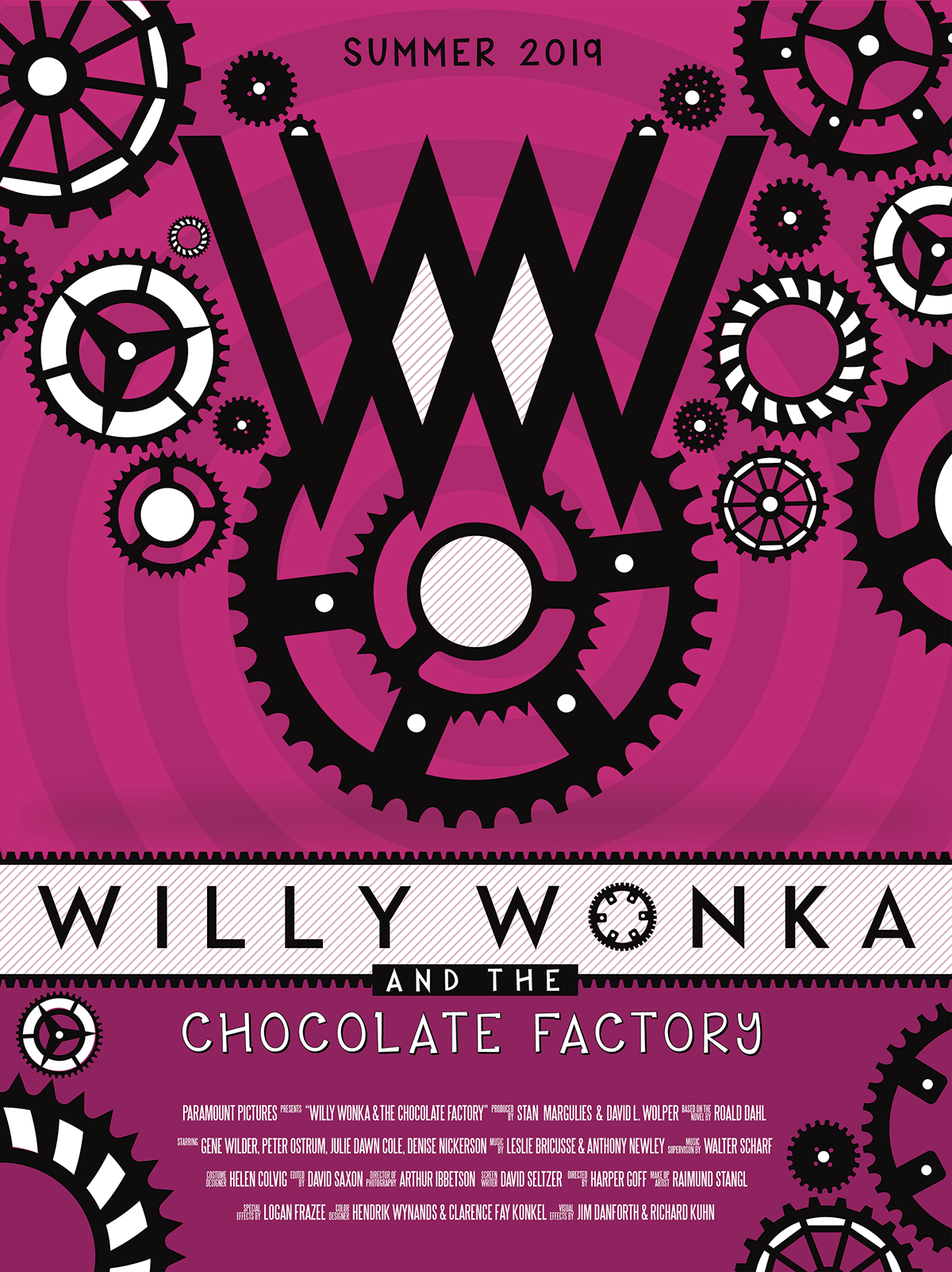 Willy Wonka\