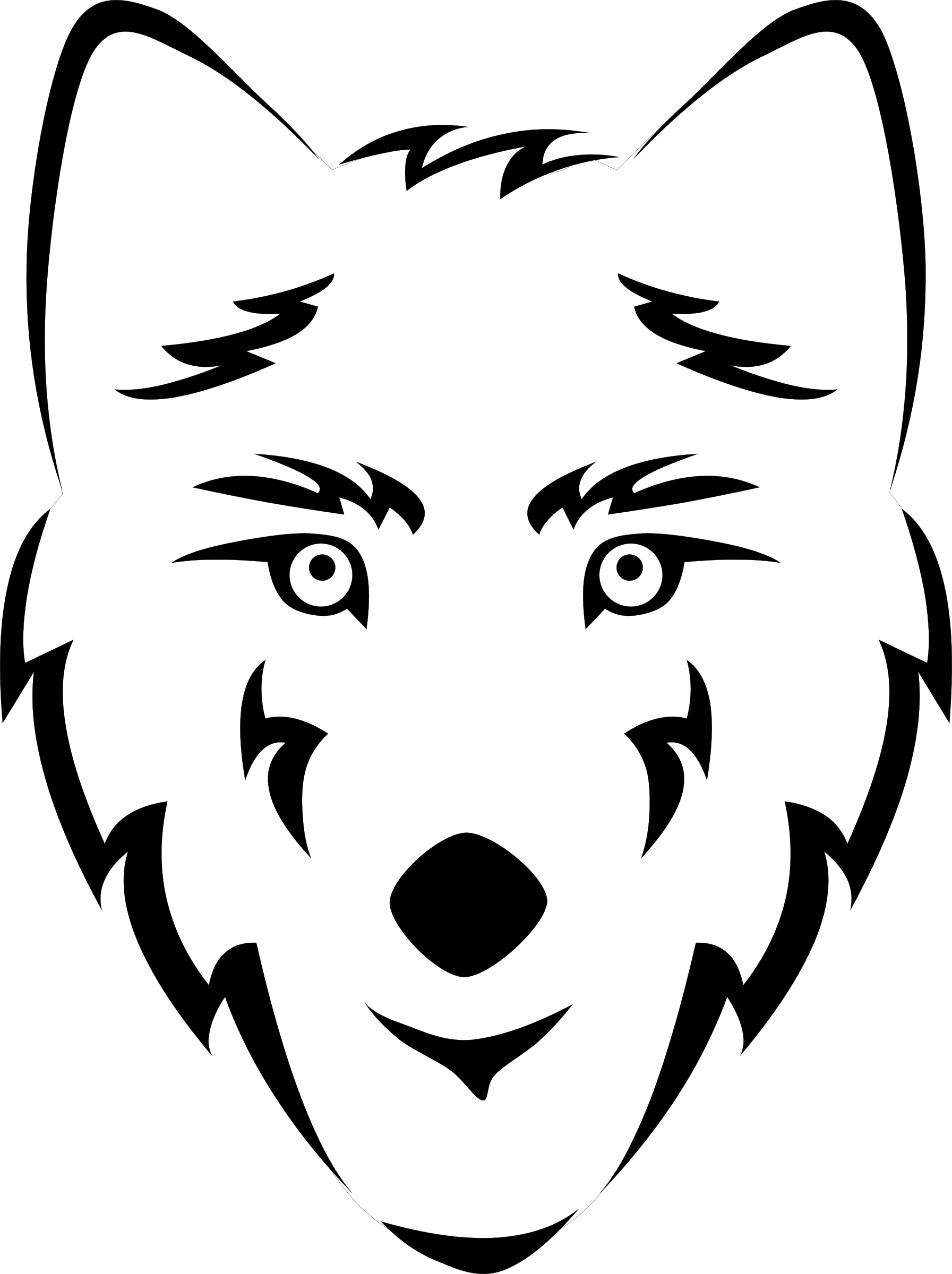 Wolves clipart nose, Wolves nose Transparent FREE for.