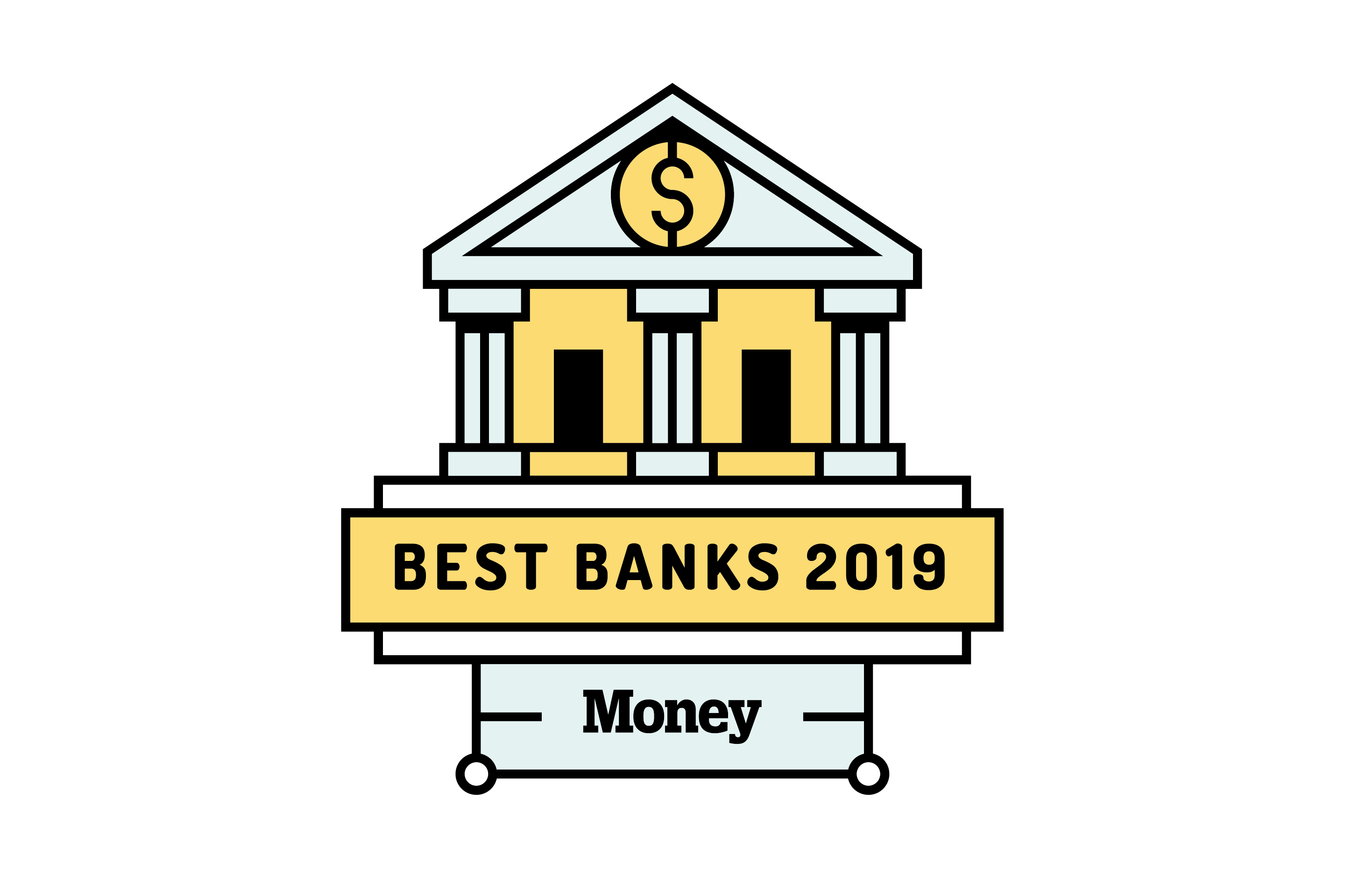 Best banks