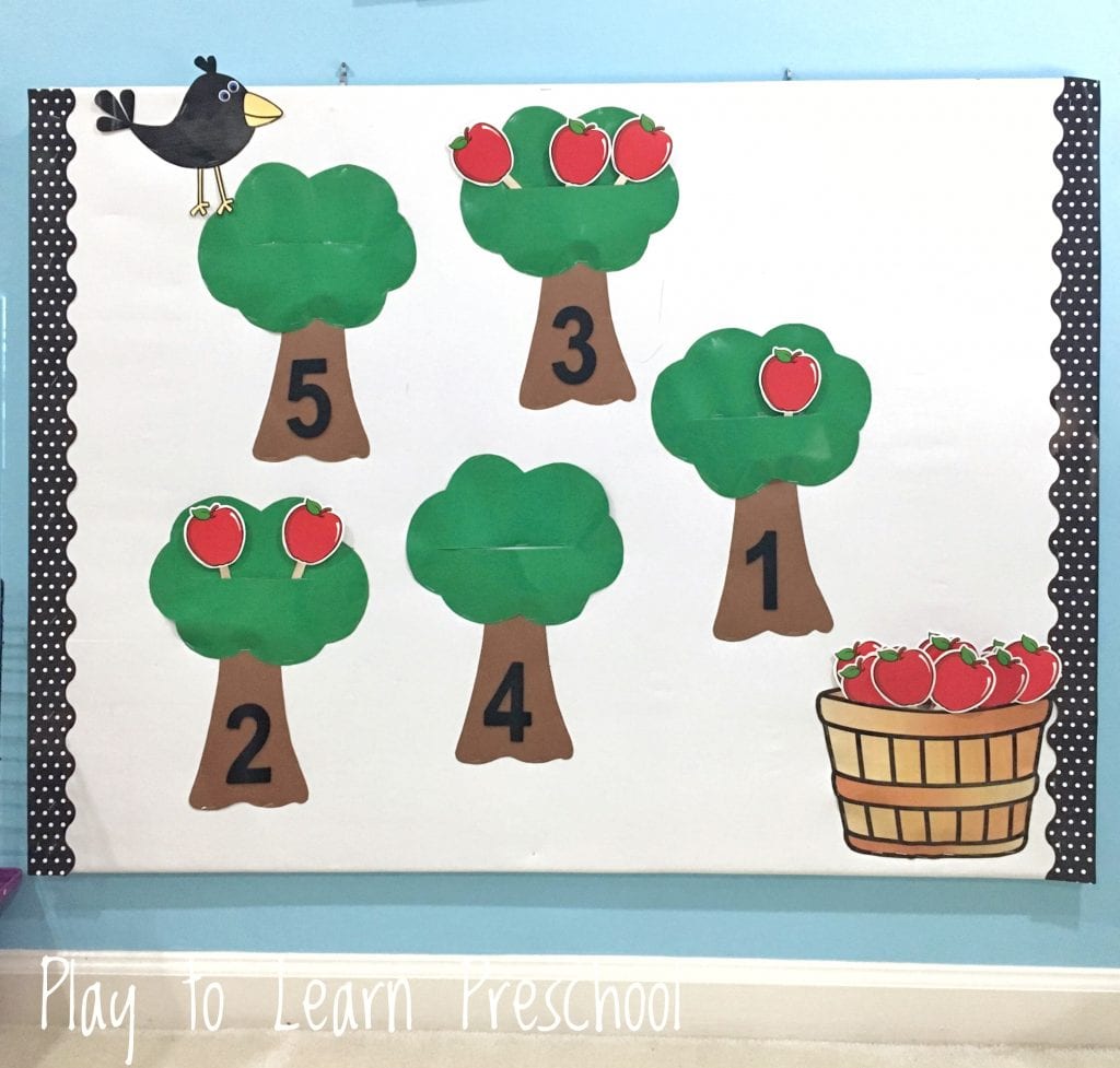 Bulletin Board Ideas for the Preschool Classroom.