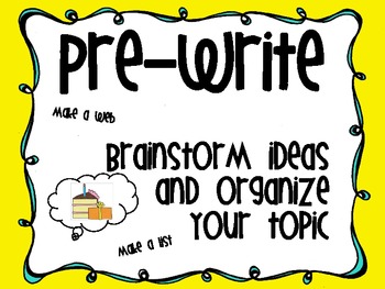 Writing Process Posters (with clipart).