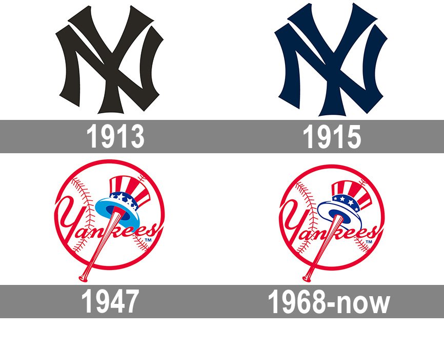 yankees logo history 10 free Cliparts | Download images on Clipground 2024