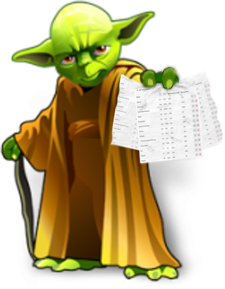 Download yoda icon clipart 10 free Cliparts | Download images on ...