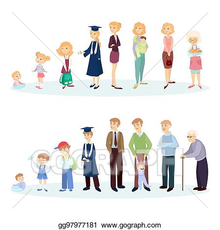 young versus old clipart 10 free Cliparts | Download images on ...