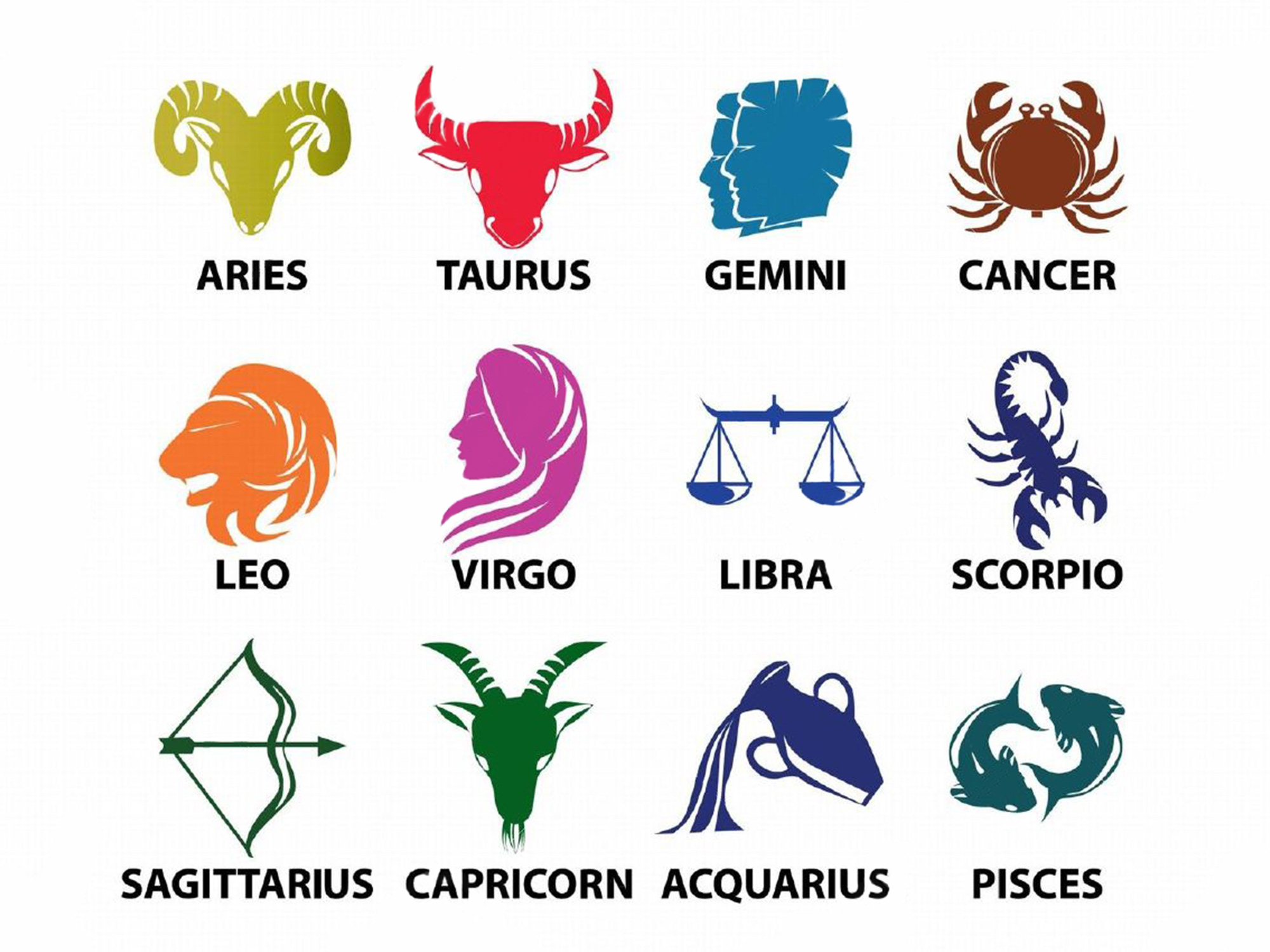 Which Jewelry to Wear According To Your Zodiac Sign (It's scarily.