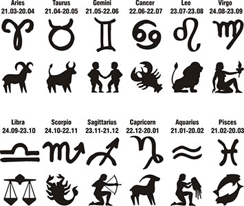 Free zodiac clipart images.