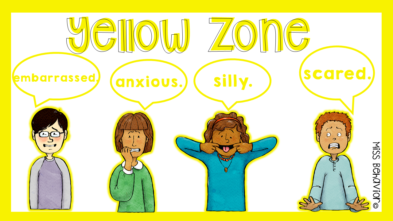 Zones Of Regulation Clipart 20 Free Cliparts Download Images On 