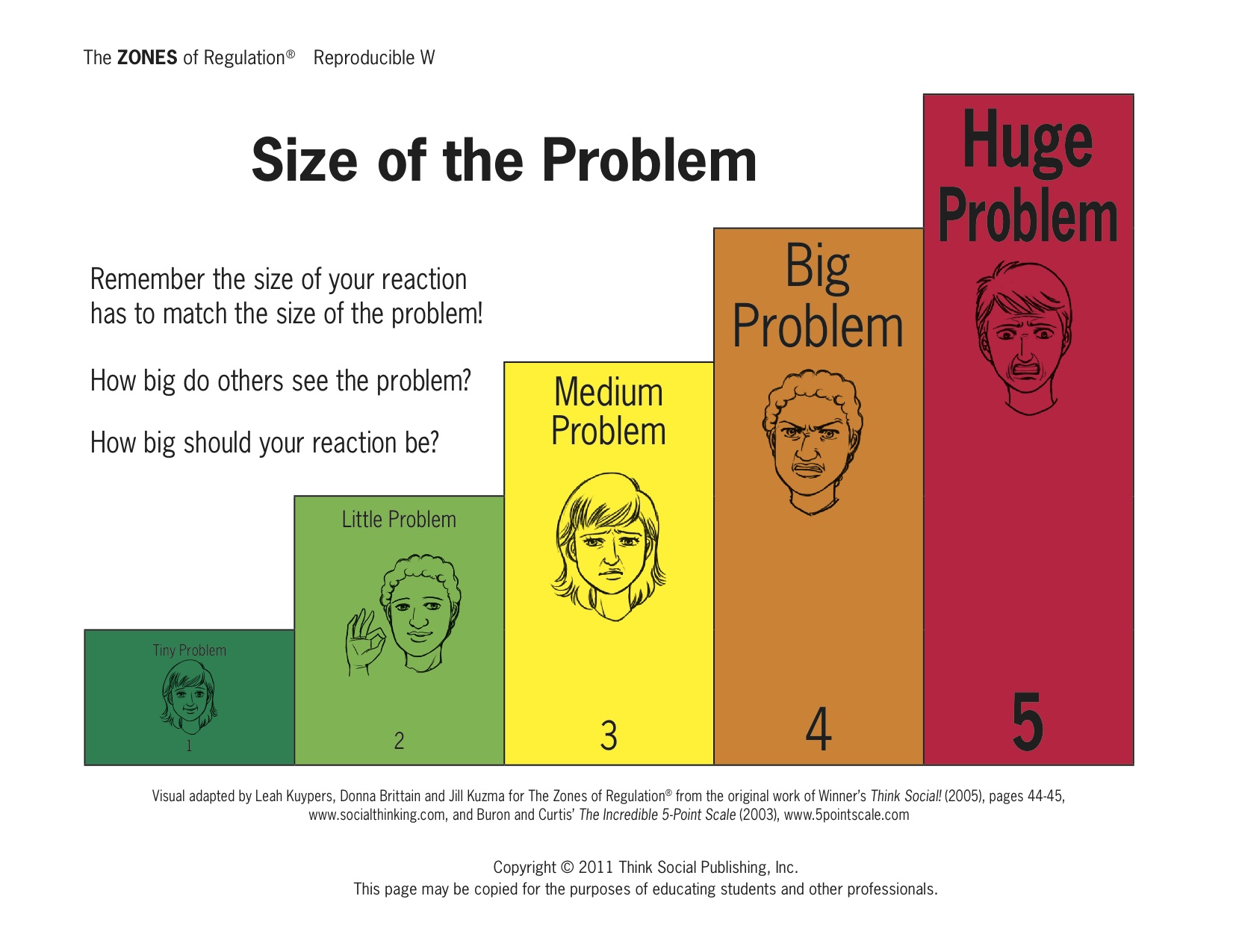 Free Printable Zone Regulation Size Of The Problem Worksheets Pdf